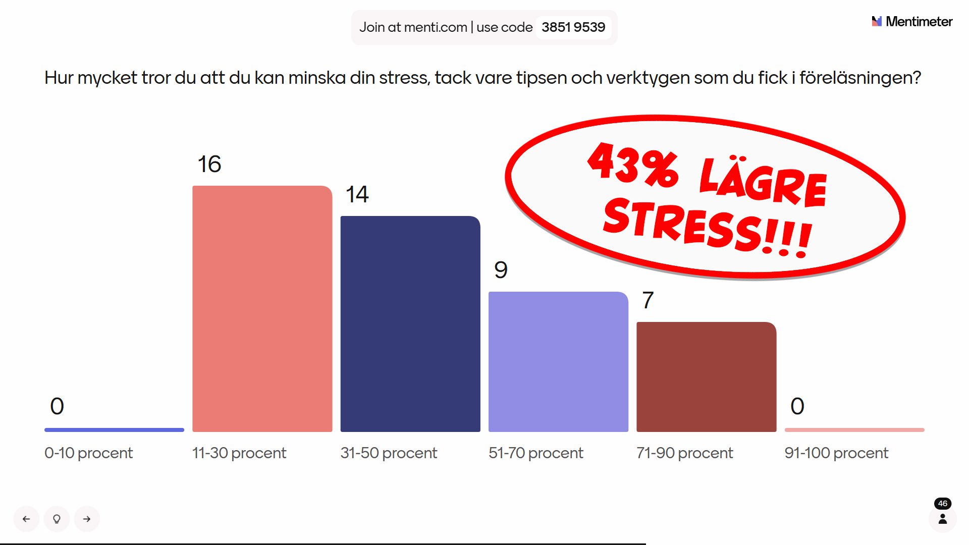 resultat_stressminskning_skanesim